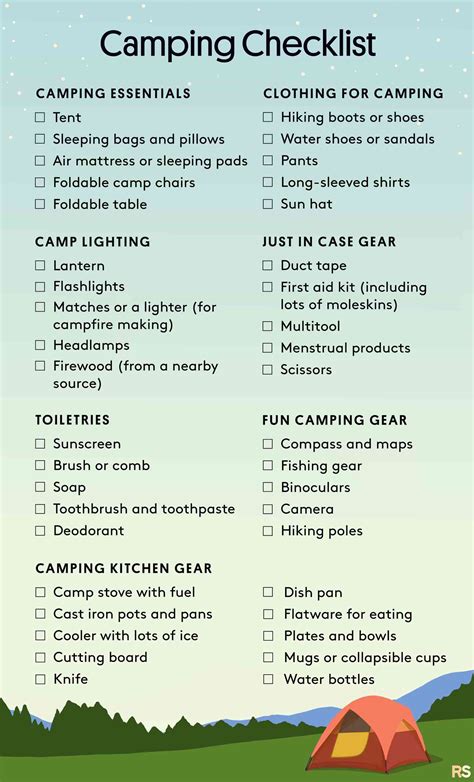 how much camping fuel do i need